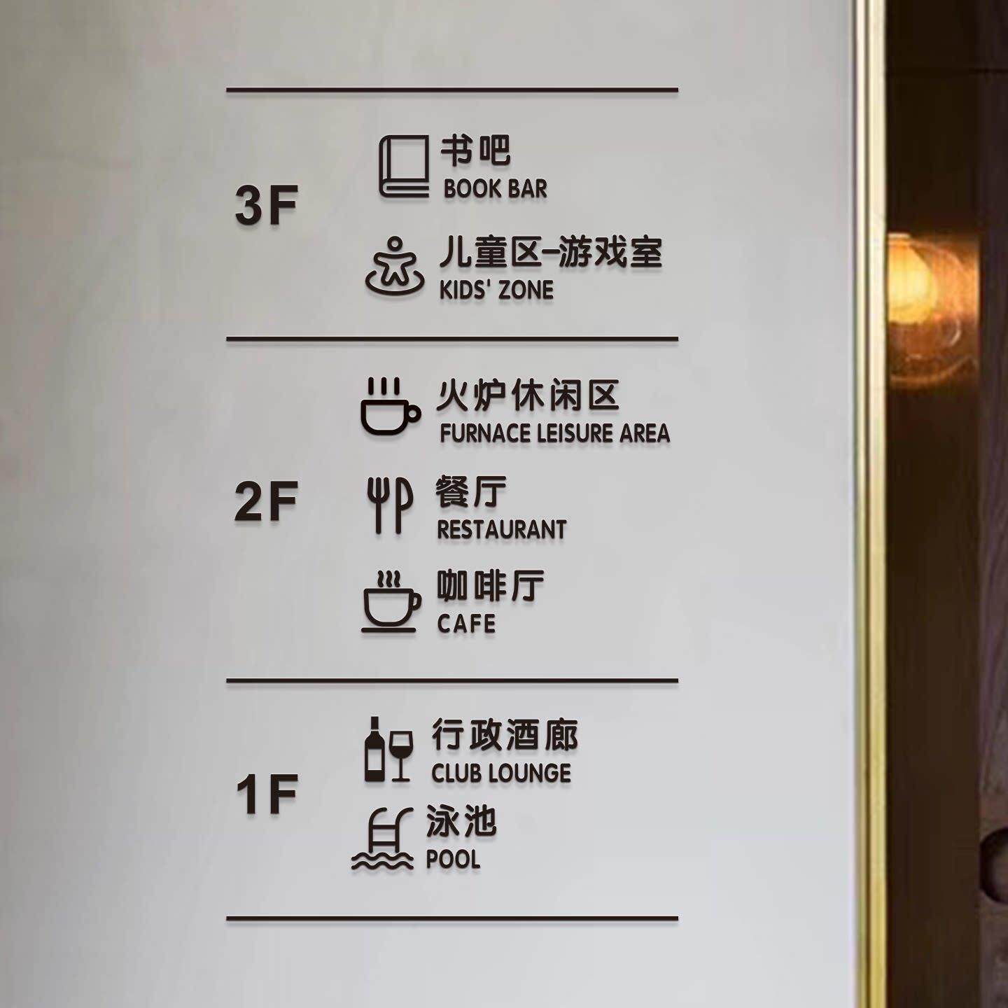亚克力3D立体字镂空大厅索引牌办公室指示牌电梯口指引牌标识牌