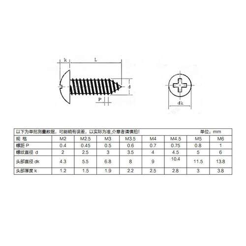 加硬TA 发黑十字大扁头自攻螺丝伞头自攻螺钉蘑菇头M3/M4/M5/M6