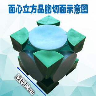 面心立方晶胞切面示意图模型号JG-48