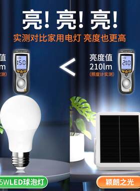 跨太阳动能灯slar户外防水家用天黑自亮庭院露营帐篷led照境明o灯