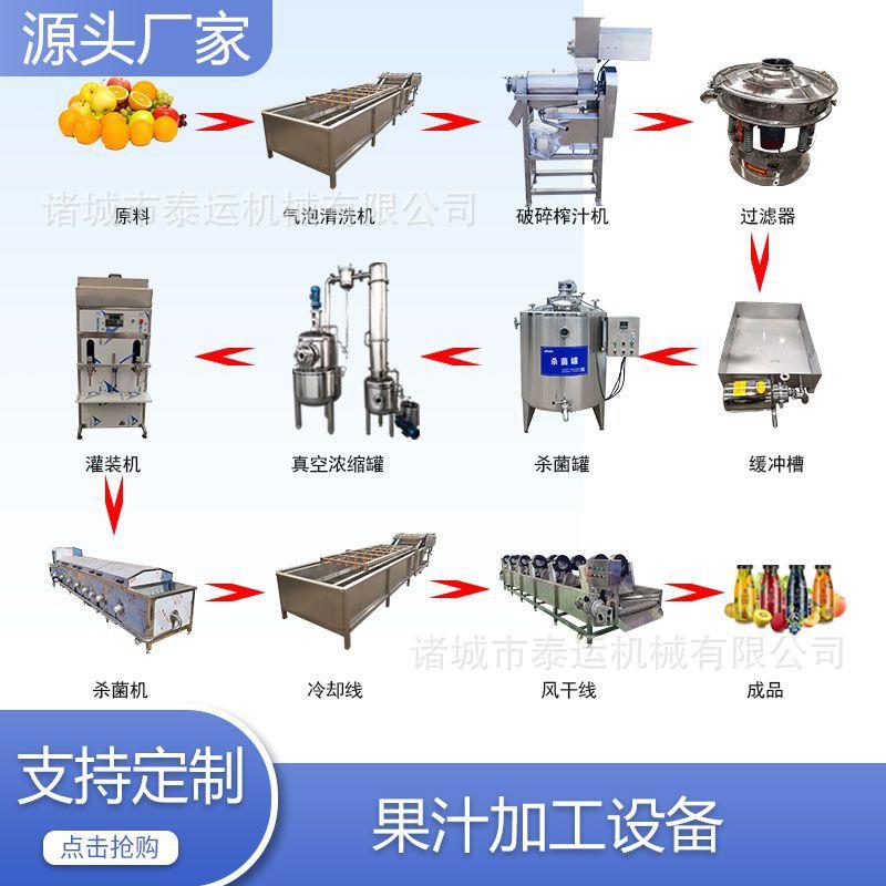 猕猴桃汁生产线梨原浆饮料加工榨汁流水线果汁果酱饮料打浆设备