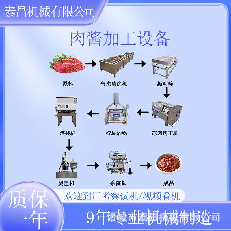 香椿肉酱生产线香菇牛肉酱流水线河南辣子酱加工设备猪肉酱灌装线