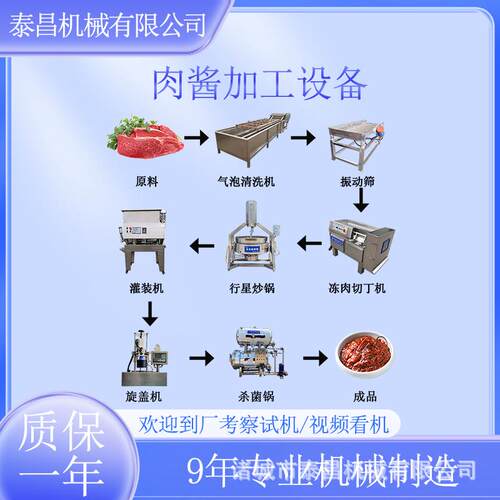 香椿肉酱生产线香菇牛肉酱流水线河南辣子酱加工设备猪肉酱灌装线