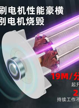 家小金速刚电动葫芦2GJY20v双孔用吊机小型悬机挂吊机快式卷扬提