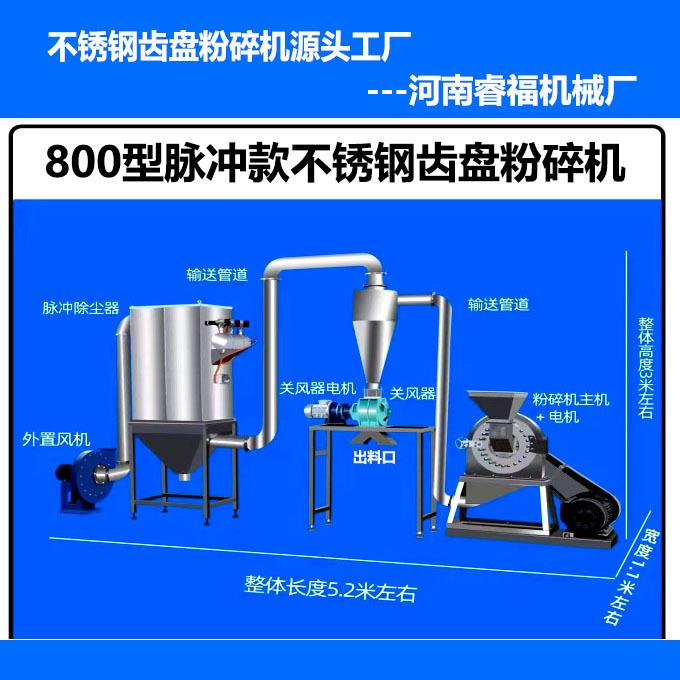 不锈钢齿盘粉碎机当归甘草磨粉机三七打粉机商用中药材粉碎机干磨