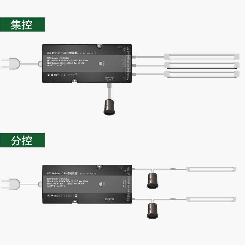 12V24V微型人体感应开关手扫门控触摸开关控制开关智能红外感应器