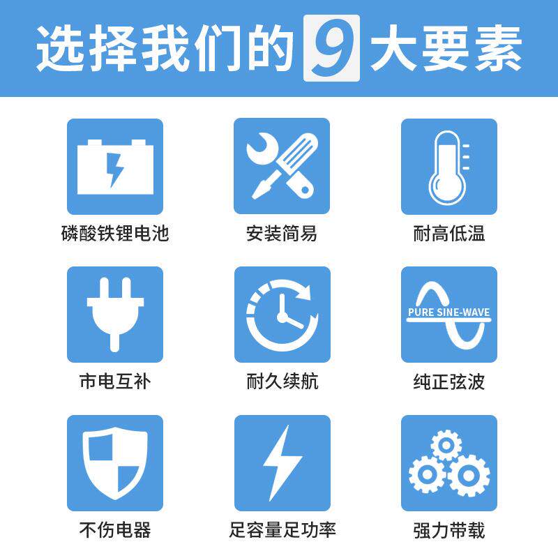 太阳能发电机锂电系统大型家用220v电池板5000w整套光伏发电系统
