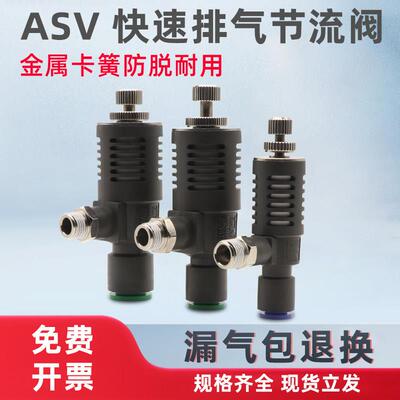 ASV310F-01-06S快速消音排气节流阀ASV410F-02-08SASV510F-03-10S