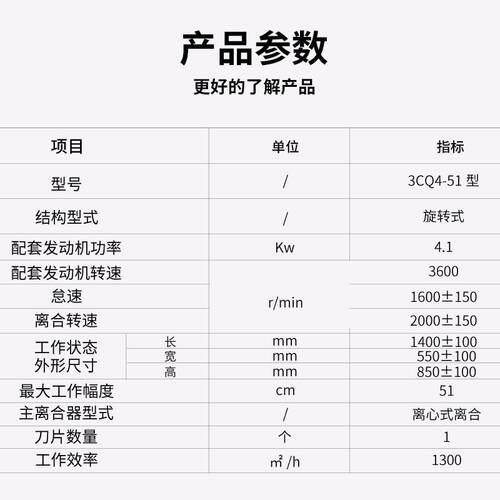 草海道割草机3CQ4—51宗申3CQ4—51动力手荒推式草机割草四冲程高