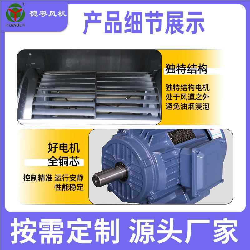 低噪音耐高烟温静音DGU初消中效防爆防排机 中压柜式风风机