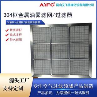 工业不锈钢油雾过滤器金属滤网厨房机械加工油田油烟净化收集