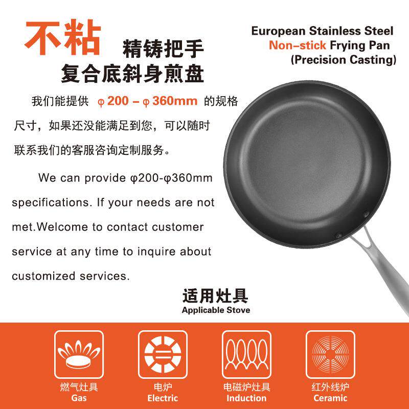 精铸不粘煎锅西餐煎牛排煎鱼煎蛋锅跨境现货通用不锈钢平底锅