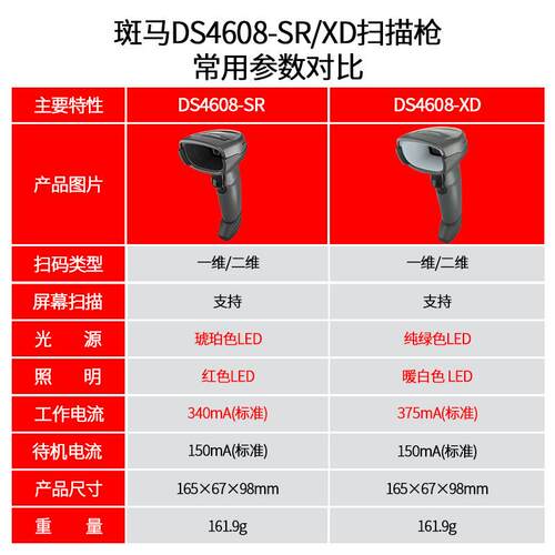 zebra斑马扫码枪ds4608sr/ds4608xd/ds2208手持工业二维码扫描枪