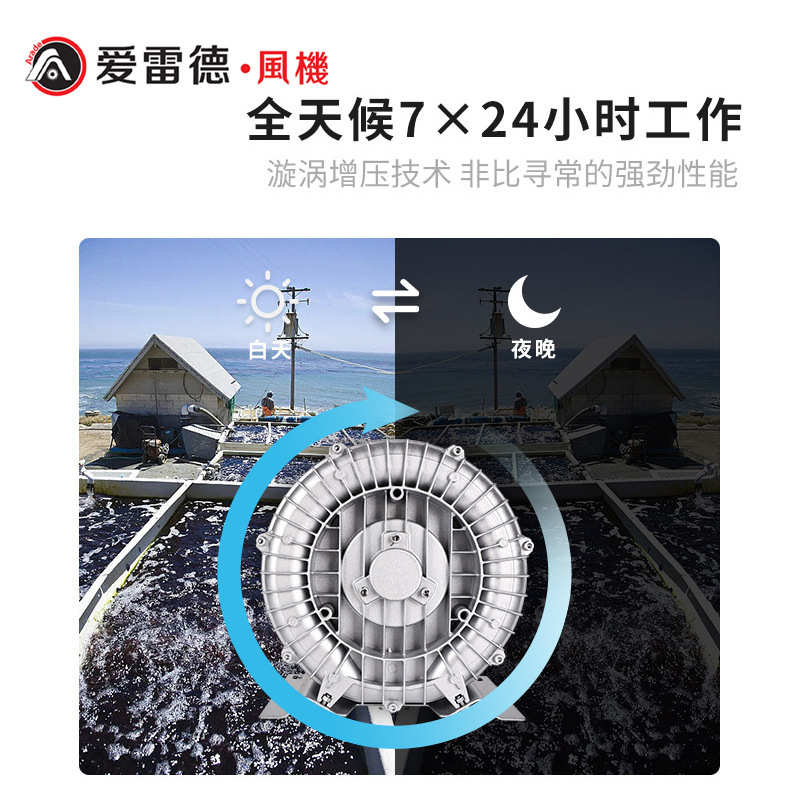 厂家直销爱雷德旋涡气泵鱼塘增氧机410-750w-真空上料旋涡气泵