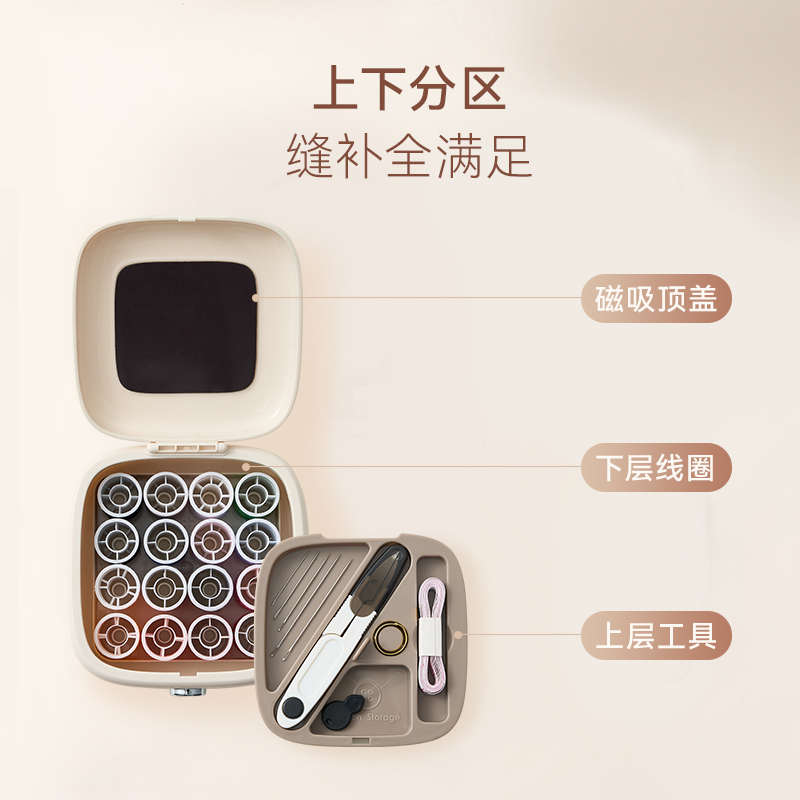 里序针线盒家用高质量实用针线包好便携迷你套装高端缝纫宿舍缝补