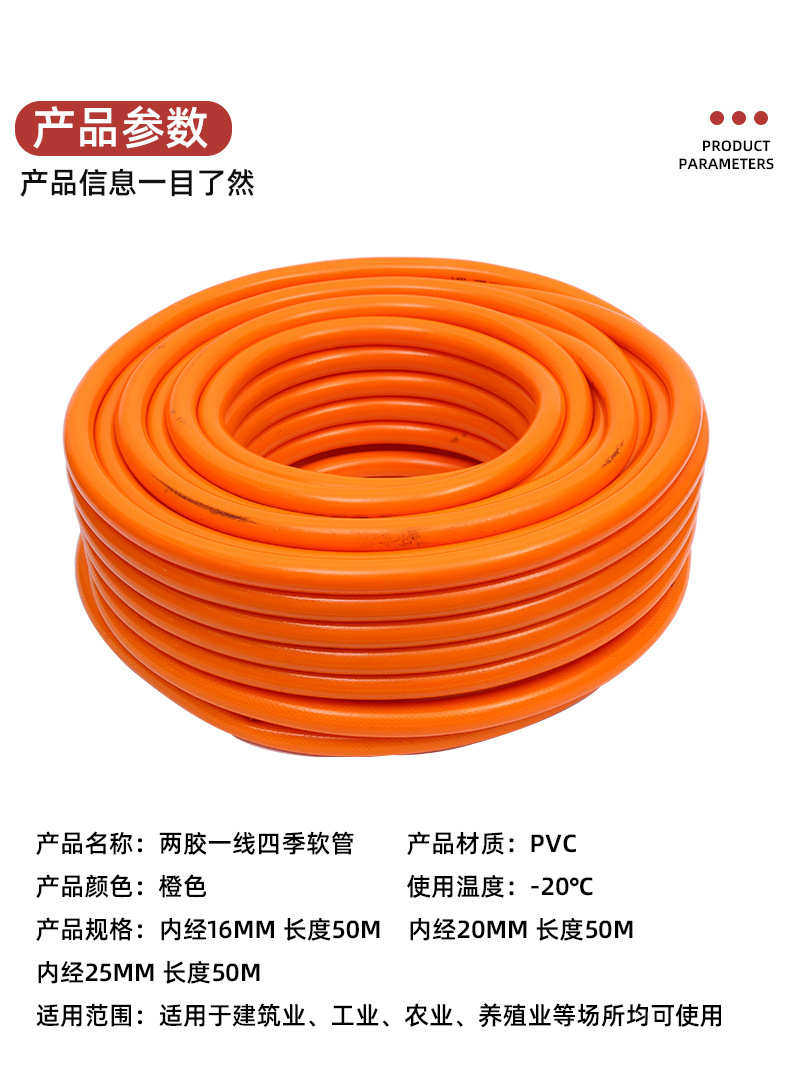 ПВХ труб None