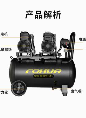 SP-1490W无低音空压机F-1490W*255L大型便携式压高木工喷涂打H气