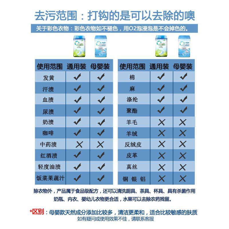 o2泡衣物泡洗颗粒2瓶装 第二代欧兔泡q2泡泡粉王懒人洗衣服神器02