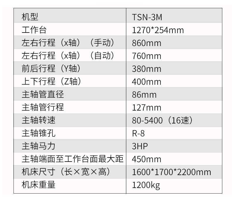 Станок 3号炮塔铣床 东莞厂家台湾品质m4高精度小型立式万能摇臂铣床