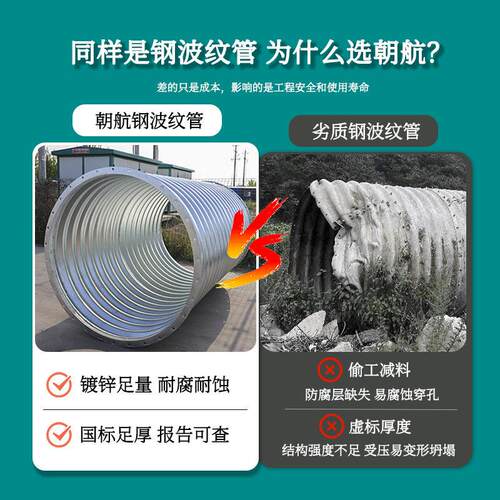 钢制波纹管旧桥加固专用热镀锌耐腐蚀Q235/Q345/355/金属波纹涵管