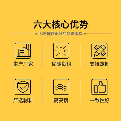 3mm无边白发白 圆头白光 F3无边白灯短脚 高亮灯珠LED发光二极管