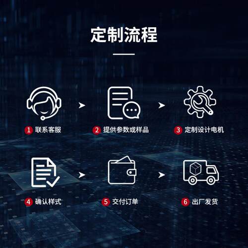 24V微型无刷直流电动机大扭矩减速传动齿轮无刷电机机器人噪音低