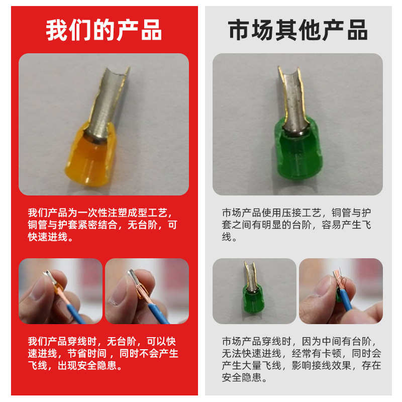 铜端子接接线电线端头双欧式端子替代te6014线管进口绝缘压形鼻子