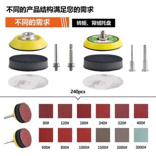 跨境货片源 2寸50mm植绒砂纸EDE套圆装240+4 盘绒干磨水砂纸自粘