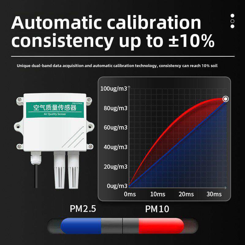 空气质量传感器Pm2.5/Pm10/Pm1.0颗粒霾Tcp粉尘浓度检测器