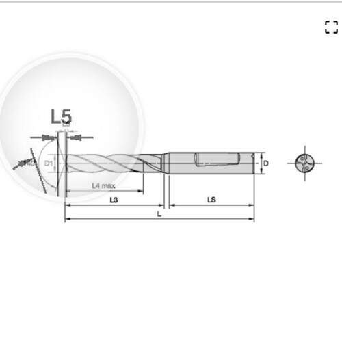 肯纳整体合金外冷钻头B977F06300 钻头直径范围为 3–20mm