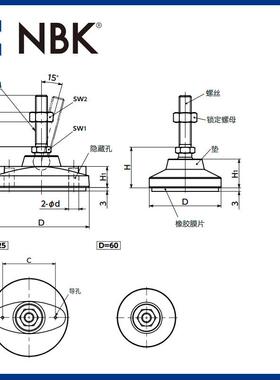 NBK FPMS-G 不锈钢外螺纹塑料橡胶垫调平调节器调平脚地脚螺栓