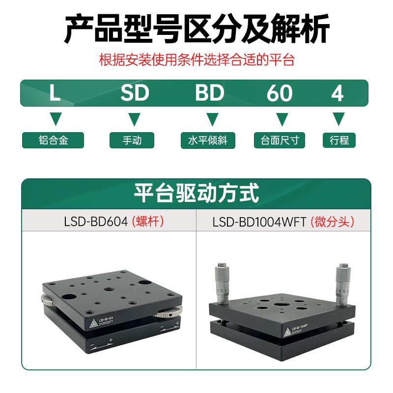 XY轴倾斜水平调节滑台LSD