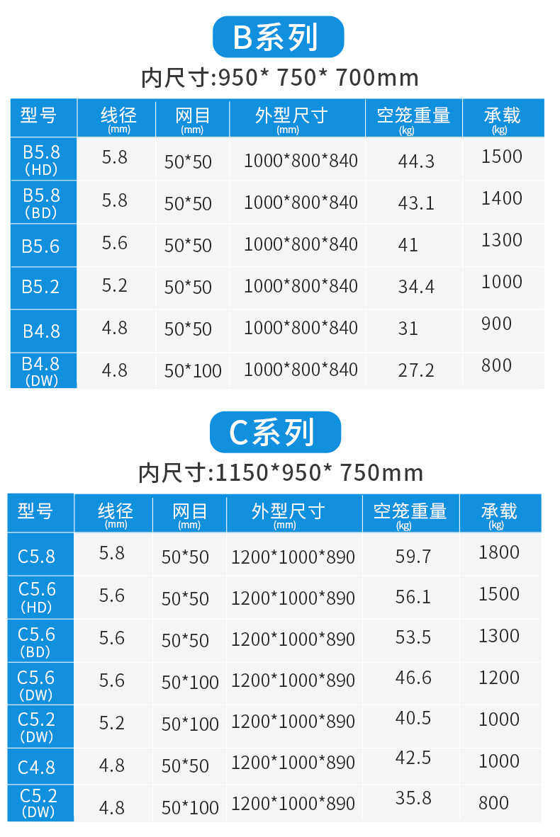 Хранение клетке 宁波工厂仓库1200*1000*890折叠式金属铁制 折式叠式物料仓储笼 Хранение клетке 宁波工厂仓库1200*1000*890折叠式金属铁制 折式叠式物料仓储笼