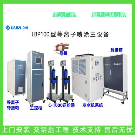 工件加工APS等离子喷涂设备承烧板活塞杆数控喷涂氧化铝