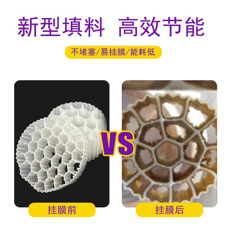 K1、K2、m翻bb流化床填料生物池r水回用悬浮滚挂膜脱氨氮中移动床