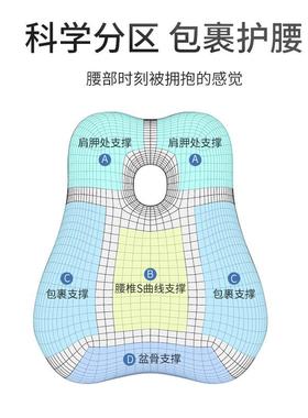 夏鸟眼乳靠胶枕汽车抱枕久靠坐护凉腰靠背垫办公TYK41180室靠垫腰