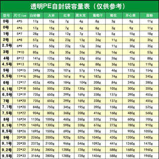 袋 30丝自封袋透明防尘衣服被子家用收纳密封袋加厚塑料包装