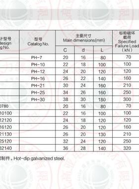 PH-25120 PH-32140 延长环（环体整锻） 厂家直供
