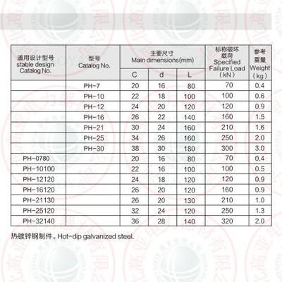 PH-25120 PH-32140 延长环（环体整锻） 厂家直供
