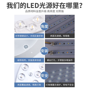 led吸顶灯灯芯替换灯条灯板家用超亮节能灯管圆形环形光源灯盘383