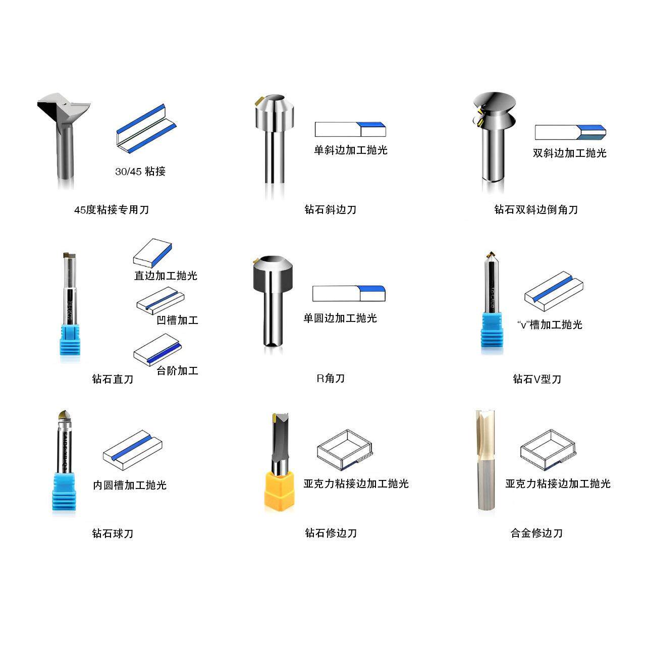 木工开槽有机玻璃抛光机模具铝塑板高速镂铣机亚克力塑料修边机