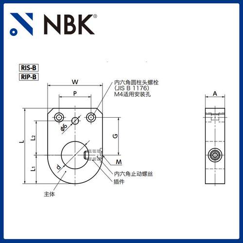 NBK RIP-B 指示器底座 定位螺丝固定型 机械零部件 厂家直供
