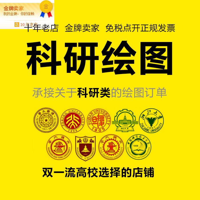 代画流程图信号通路科研绘图医学插画3D化学生物sci封面插图设计图片