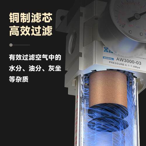 AC4010-04/AC5010-10气源处理件二联件 AW4000+AL4000调压过滤器