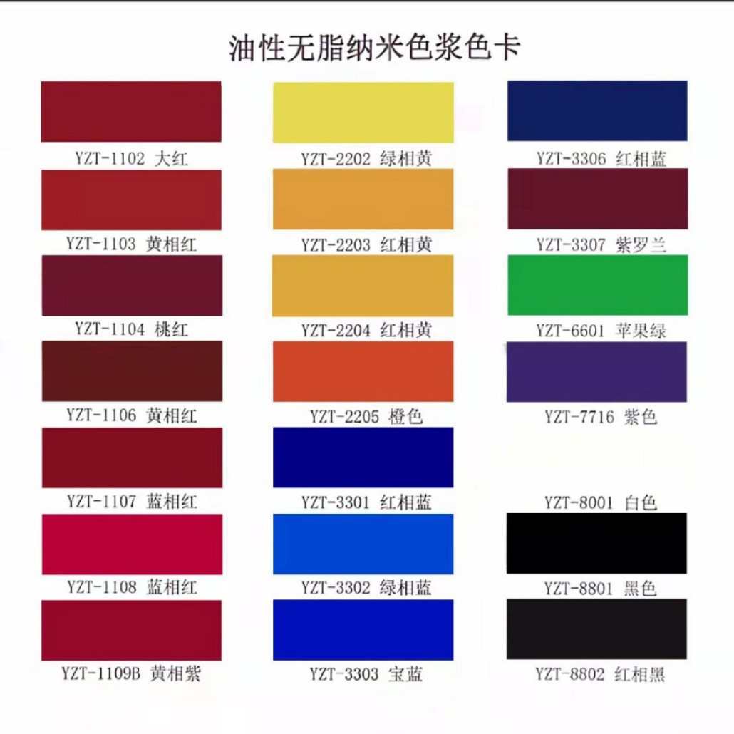 油性纳米色浆100-200nm丙烯酸涂料家具高档油墨车漆金属UV光固化