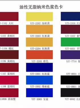 油性纳米色浆100-200nm丙烯酸涂料家具高档油墨车漆金属UV光固化