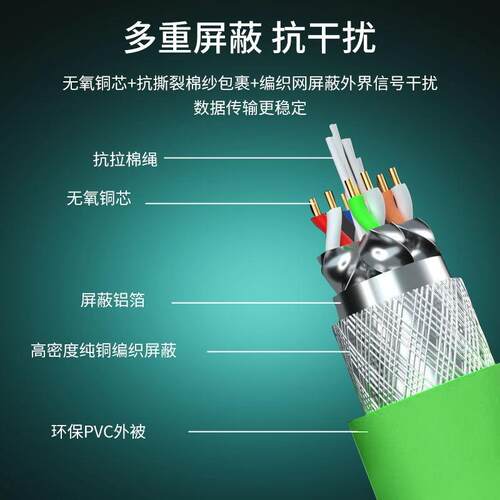 高柔性防水带rj45水晶头工业网线 六类双屏蔽以太网拖链网线