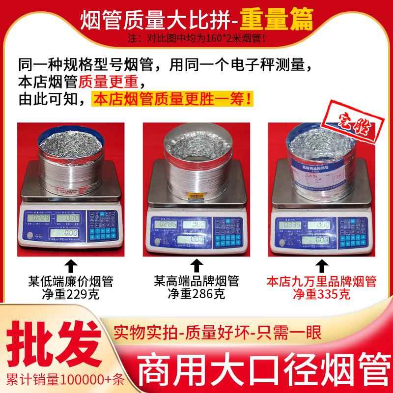 抽油烟机200/250/300排烟管排风管铝箔排气管大口径油烟管室外用
