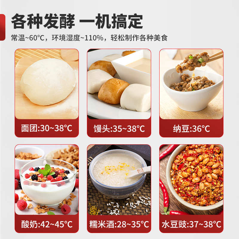 喜莱盛发酵箱醒发箱商用面包馒头发酵柜不锈钢恒温发酵箱醒发柜