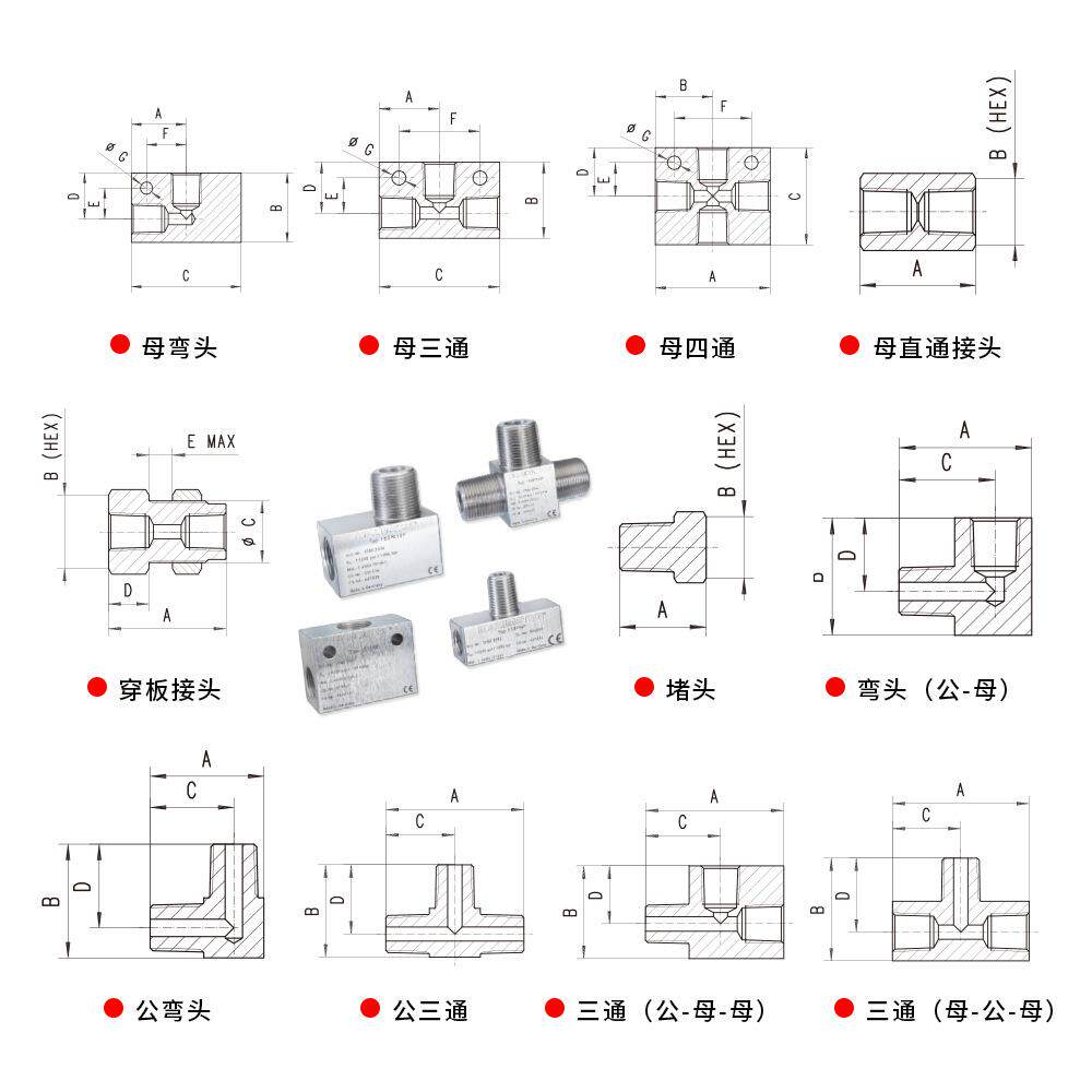 MAXIMATOR麦格思维特 高压管接头配件 氢能石油化工汽车工业用